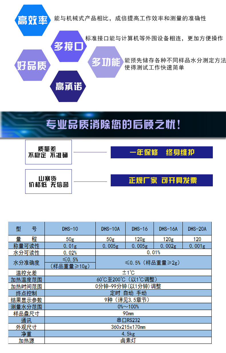 卤素水分仪中性_03