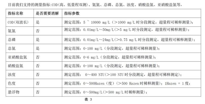 微信图片_20180602104314.png